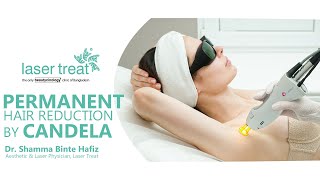 Permanent Hair Reduction By Candela