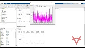PSO-OPTIMAL SIZING OF AN OFF GRID HYBRID MICROGRID SYSTEM IN SOLAR PV,WT AND ENERGY STORAGE SYSTEM