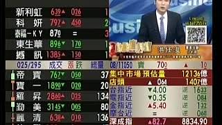 20180810 1000 洪任浚 台股直播室