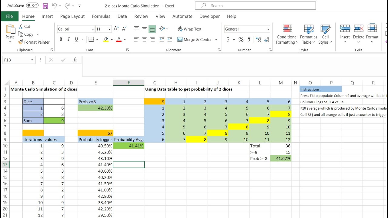 Monte Carlo Simulation Excel Template Monte Carlo Simulation Excel Template