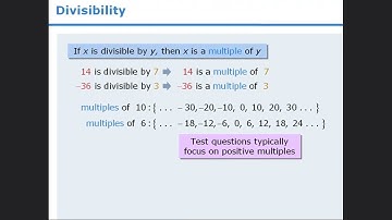 GRE Math - Integers | Mastering Divisions | Divisibility Rules
