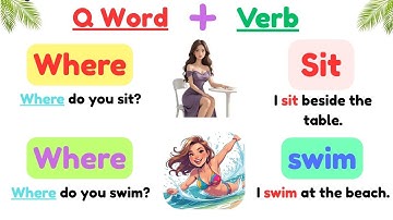 📚 Learn English Fast! 🧠 Simple Questions & Answers for Beginners | Speak Daily English 🗣️