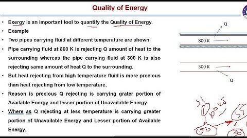 Lecture 21 l Exergy of a Finite Body l Quality of Energy l Exergy of Closed System l Concept