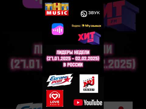 Самые популярные треки недели (27.01.2025 - 02.02.2025) в России🏅
