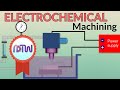 ELECTROCHEMICAL MACHINE (ECM): Construction and working of electrochemical Machining process.