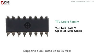 SN74LS148N 8-to-3 Priority Encoder Essentials