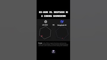 o3-mini vs. DeepSeek R1: A Coding Showdown #adkeeda #ai #openai #coding #deepseek @OpenAI