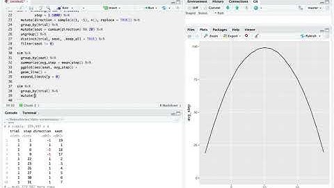 The Riddler: Simulating a circular random walk