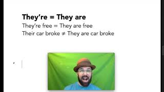 Commonly Confused Words (it's, its, you're, your, they're, their, and there)
