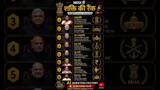 India Leadership Hierarchy in Hindi #indianpolity #upsc