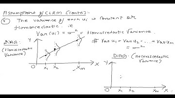 DU ECO(H) SEM-4 ECONOMETRICS LECTURE-1 ON HYPOTHESIS TESTING, REGRESSION BY AKSHAY SIR WA 9873550745