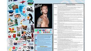 Creating a Customer Persona