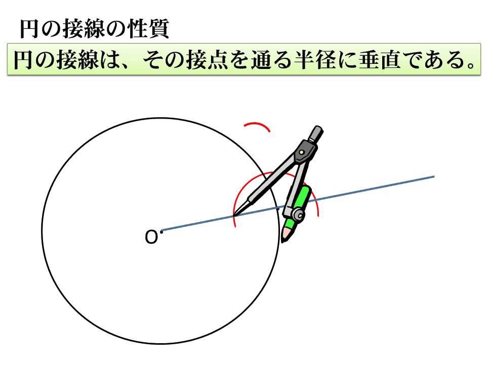 中学校数学1年 円の接線の作図 Youtube