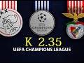 прогноз Аякс-Бенфика 1/8 лига чемпионов уефа 15.03.2022 Ajax-Benfica Champions League