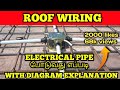 roof wiring with full diagram explanation | house wiring tamil | roof wiring connection with tamil