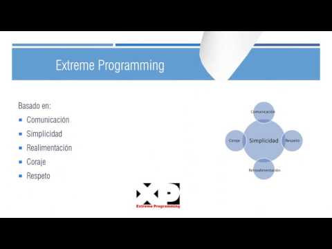 Vídeo: Diferencia Entre Programación Extrema Y SCRUM