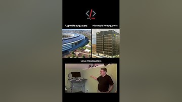Linux vs Apple and Microsoft #programming #coding #developer