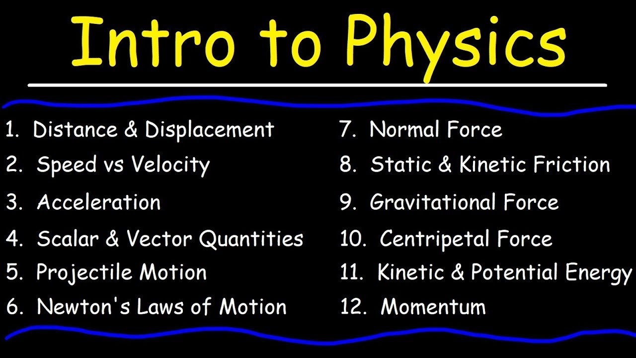 Physics   Basic Introduction