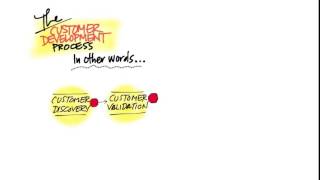 Startup: class no. 003  Customer Development Process