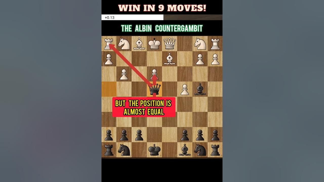 The Albin Counter Gambit!!!!! #Chess #fyp