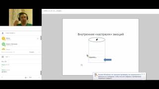 Борис Мельцер   управление эмоциями
