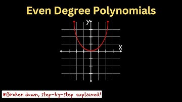 Exploration of End Behavior of Even Degree Polynomials functions- Pre-Calculus 12, Algebra II