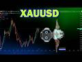 XAUUSD UPDATED Analysis Today : Multiple Timeframe Trade Setup