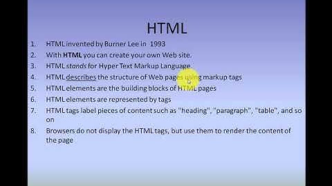 HTML Tutorials in Urdu-Hindi Part 1 HTML Introduction