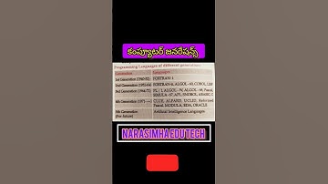 General knowledge/ computers