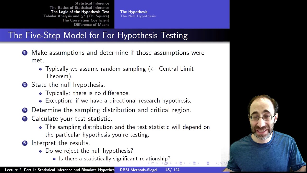Empirical and Experimental Methods 言語学 Business Research