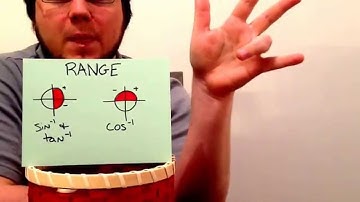 Using trig hand jive with some inverse trig functions