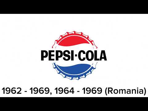 Pepsi historical logos