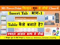 PowerPoint Class-4 | PowerPoint Insert Tab | MS PowerPoint men Table kaise banaye #powerpoint #table