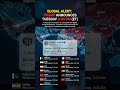 Global Alert: Trump Announces Tuesday 8 PM ET – Full Worldwide Schedule