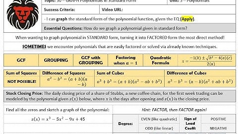 30 - GRAPH Polynomials in Standard Form (VIDEO)