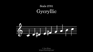 Scale 2781: Gycryllic