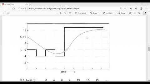Education and career Guidance Videos Preemptive SJF (SRTN) and Prediction of next CPU burst