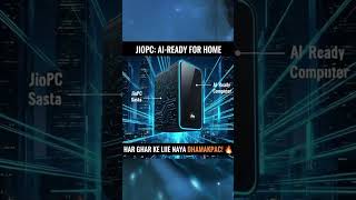 🚀 Reliance ka Naya AI PC | Cloud Memory Technology 🔥 Future is Here!