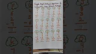 Single digit 3 Row addition & subtraction using direct method  #worksheet with answer#viralvideo