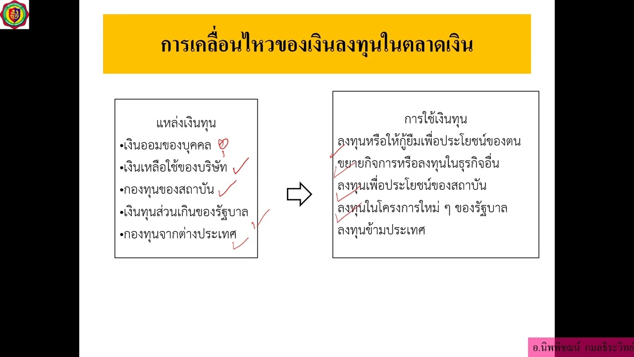แหล่งที่มา ใช้ไปของเงินทุน - YouTube แหล่งที่มา ใช้ไปของเงินทุน - Youtube