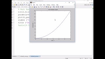 105-How to plot parabolic signal by using MATLAB