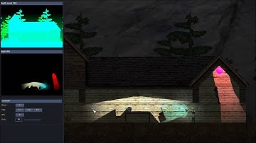 Broken Mug Engine - Dynamic 2D light and shadows