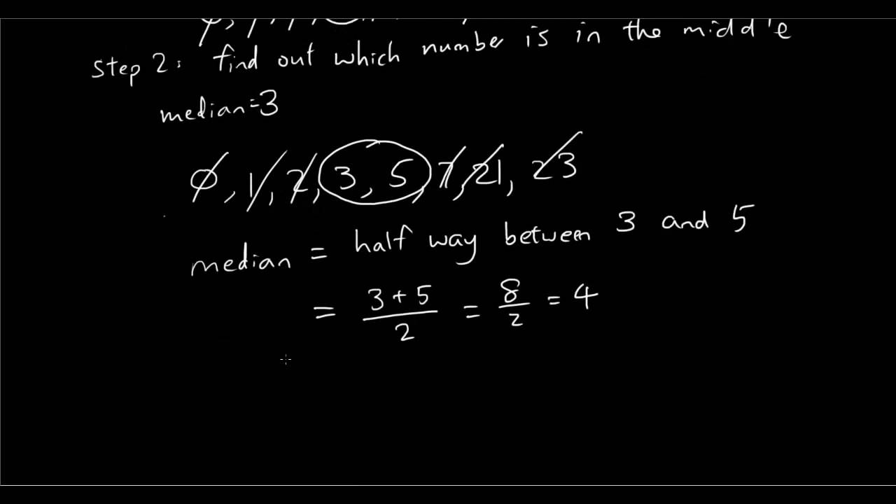 Statistics: Median (video lessons, examples, solutions)