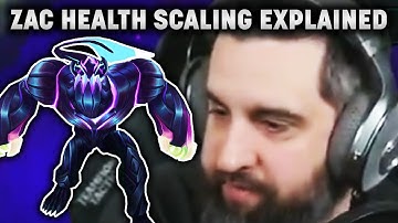 how ZAC SCALING works | MortClips