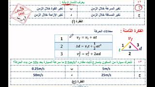 أقوى وأهم وأشمل مراجعة لتحصيلي فيزياء مع حل التجميعات الجزء الثاني ضروري تتابعها