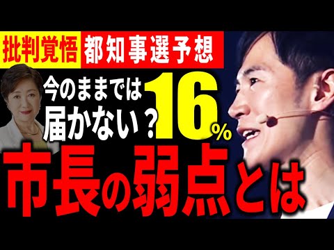 【批判覚悟】石丸市長は○○が16％？都知事選までに克服すべき弱点について考察【石丸市長切り抜き＆解説】