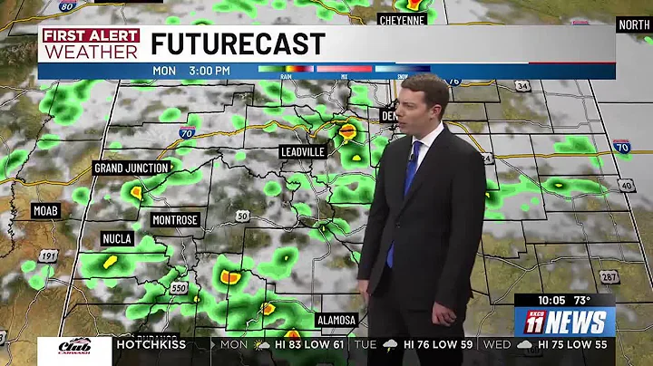 Scattered showers and thunderstorms to begin the week