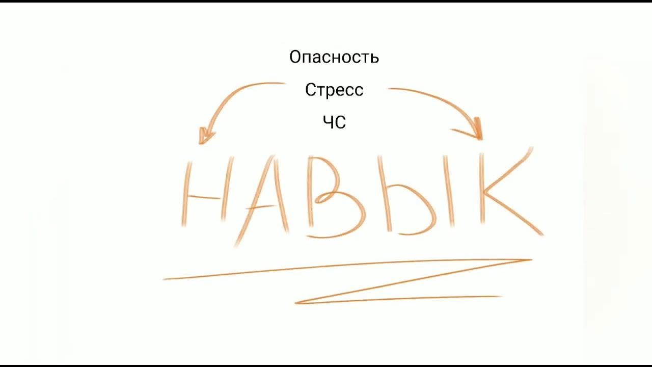 Стихи про мчс для детей. Технология спасения жизни для дошкольников. Стихи про мчс. Проект по окружающему миру кто нас защищает. Технология спасения жизни в доу.