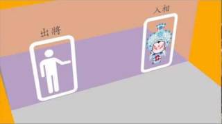 FuniMovi - Gesture Sensing Tangible Interaction Camera (update)