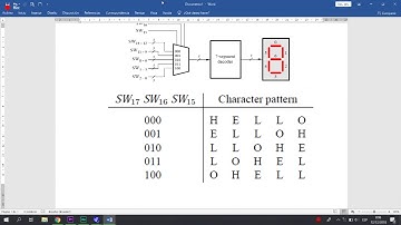 Mux y Decodificador de 7 Segmentos VHDL